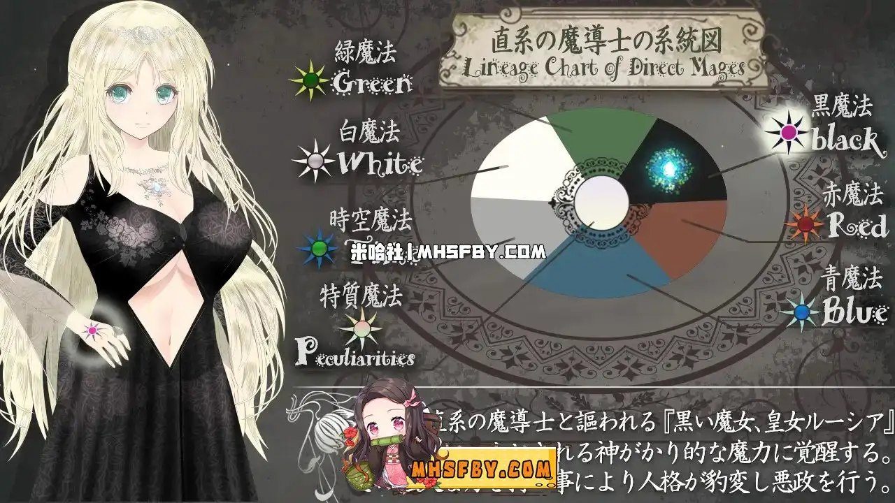 魔法师露娜 攻略要点 画面 4